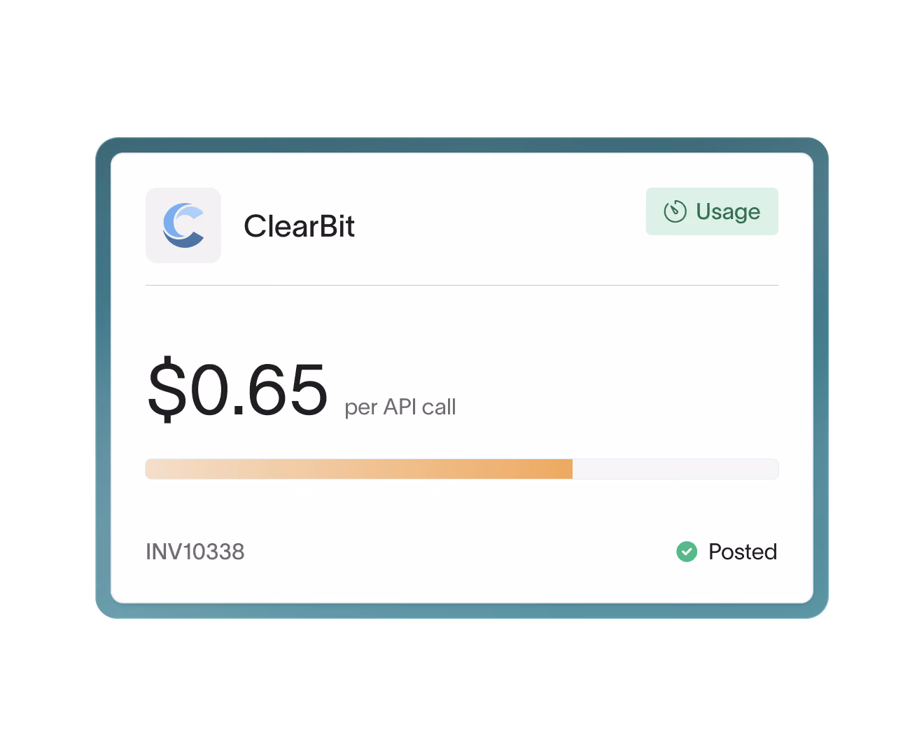 Usage based billing at 0.65 dollars per API call posted to an invoice in DualEntry