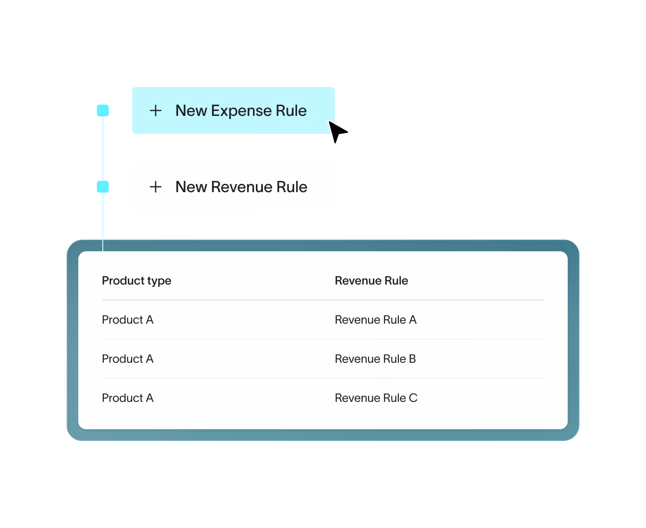 Assigning revenue rules to product types in DualEntry revenue recognition software