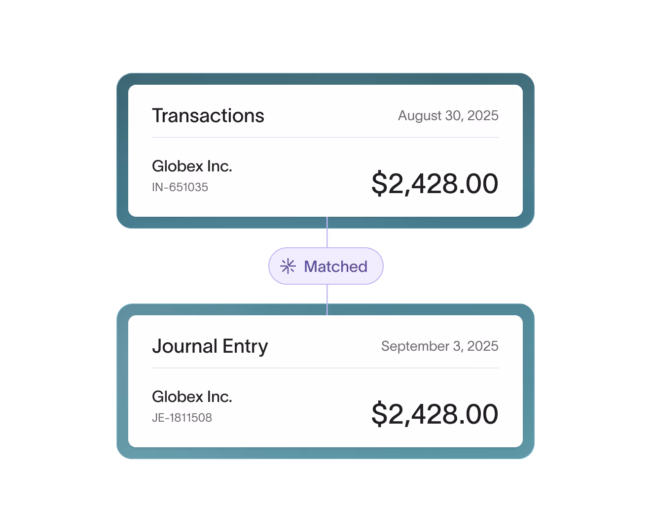 DualEntry AI matching a customer transaction to its journal entry for revenue recognition