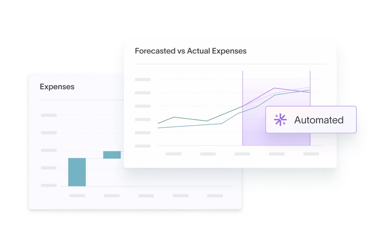 Compare allocation methods and visualize their effects instantly. Assess the impact of different allocation strategies with before-and-after views. No manual calculations or Excel required.