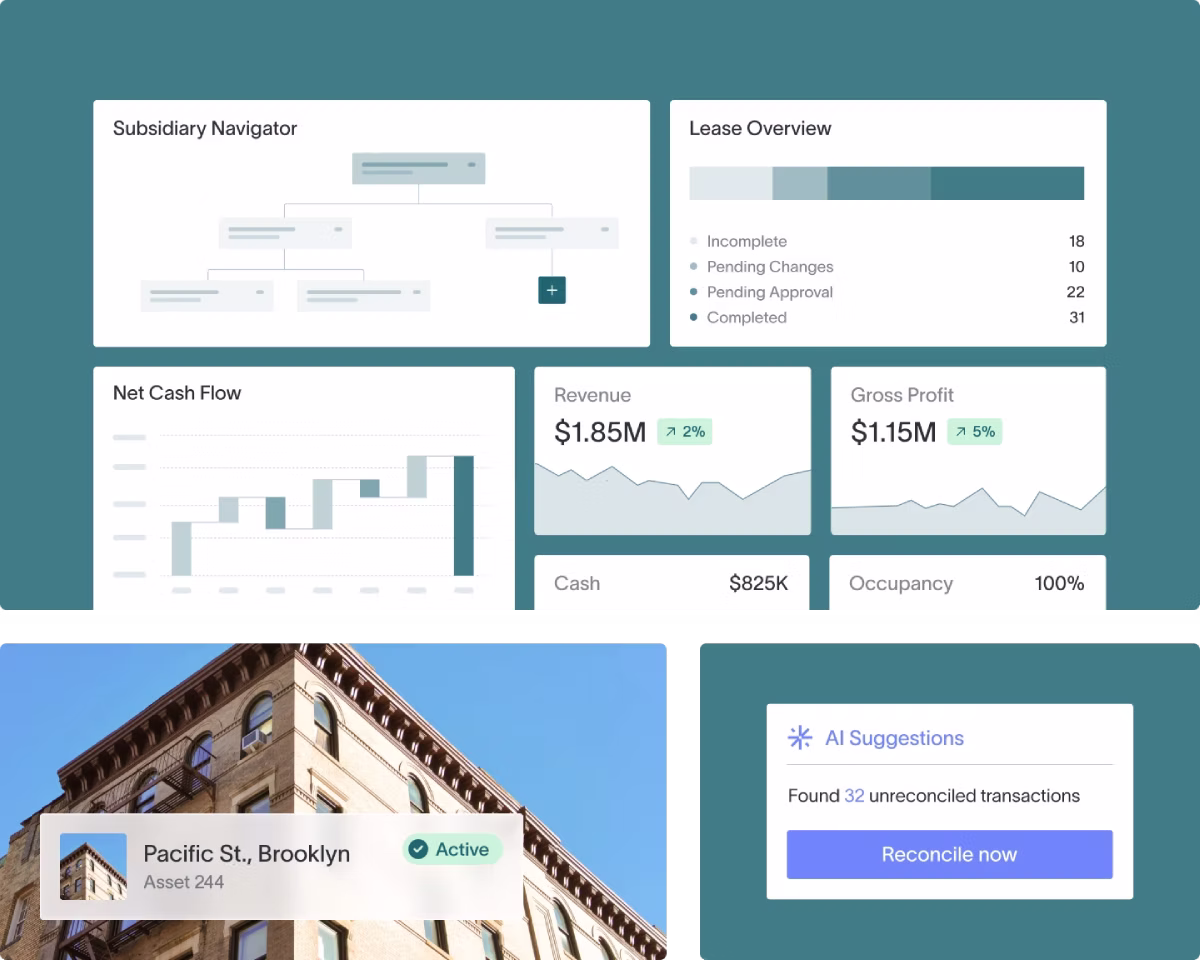 AI Powered Real Estate ERP Software with automated lease accounting and real estate management