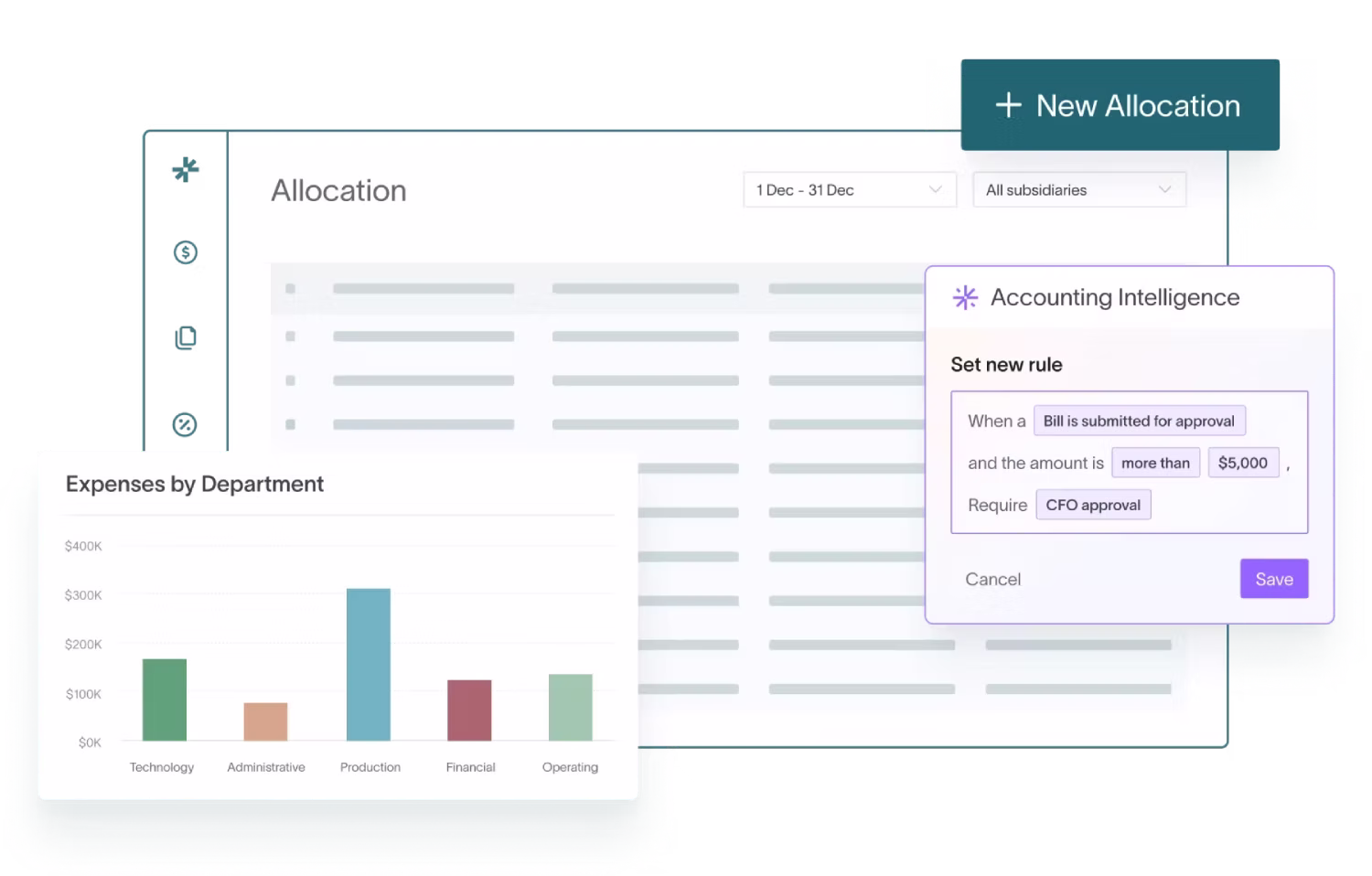 Cost Allocation Software hero