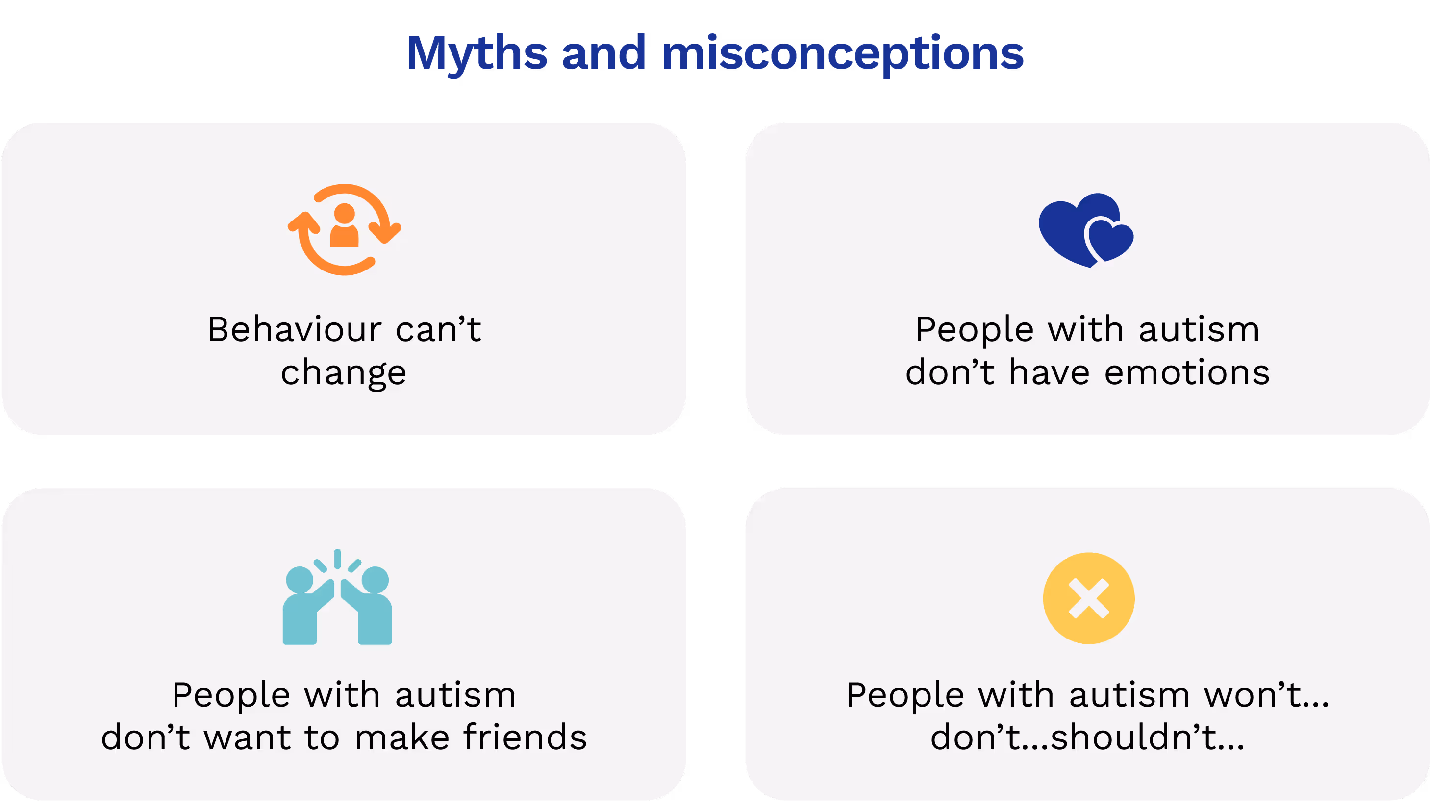 Infographic addressing myths about autism, including misconceptions about behaviour, emotions, friendships, and abilities.