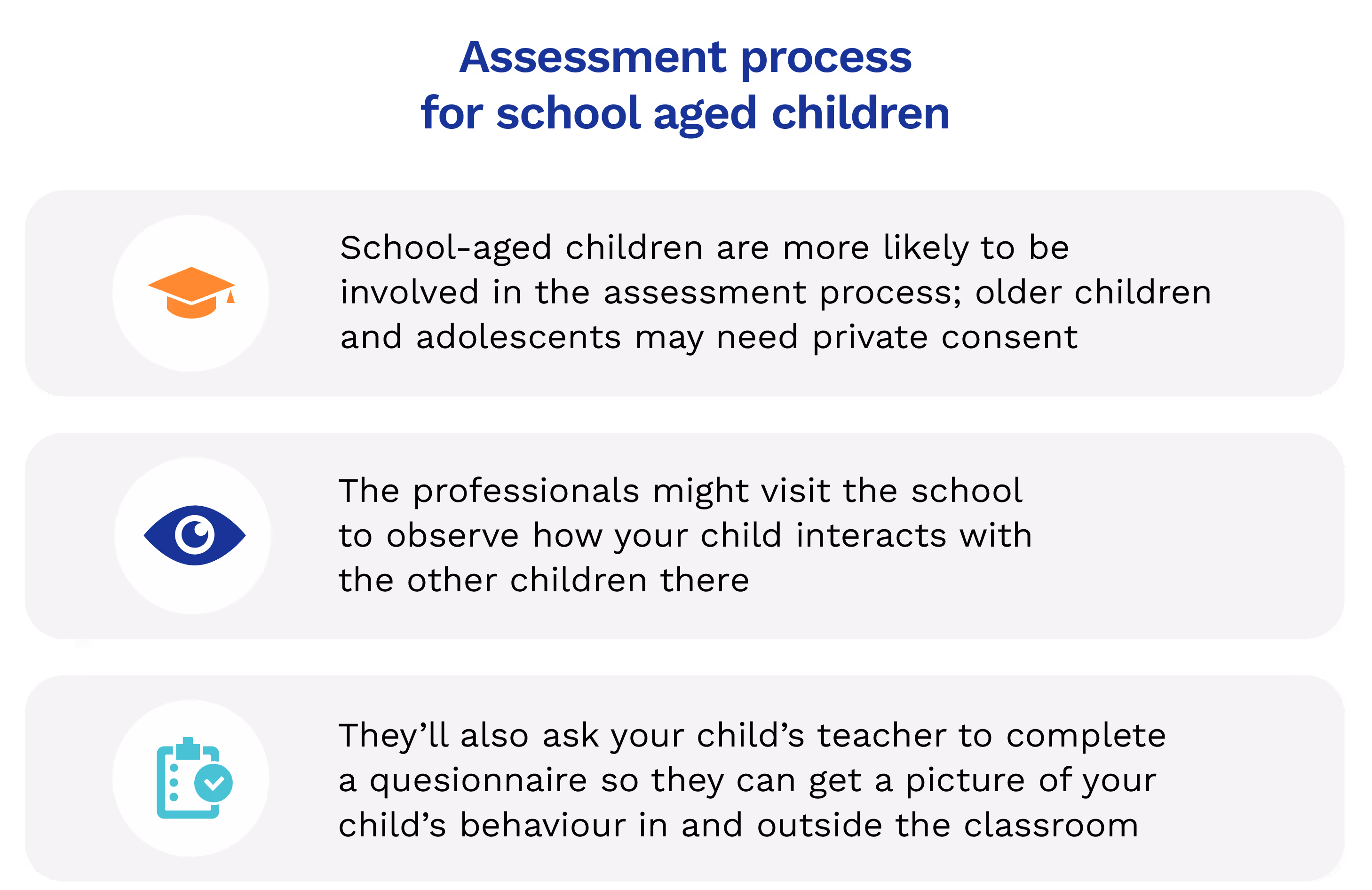 Infographic explaining the process of diagnosing autism in school aged children