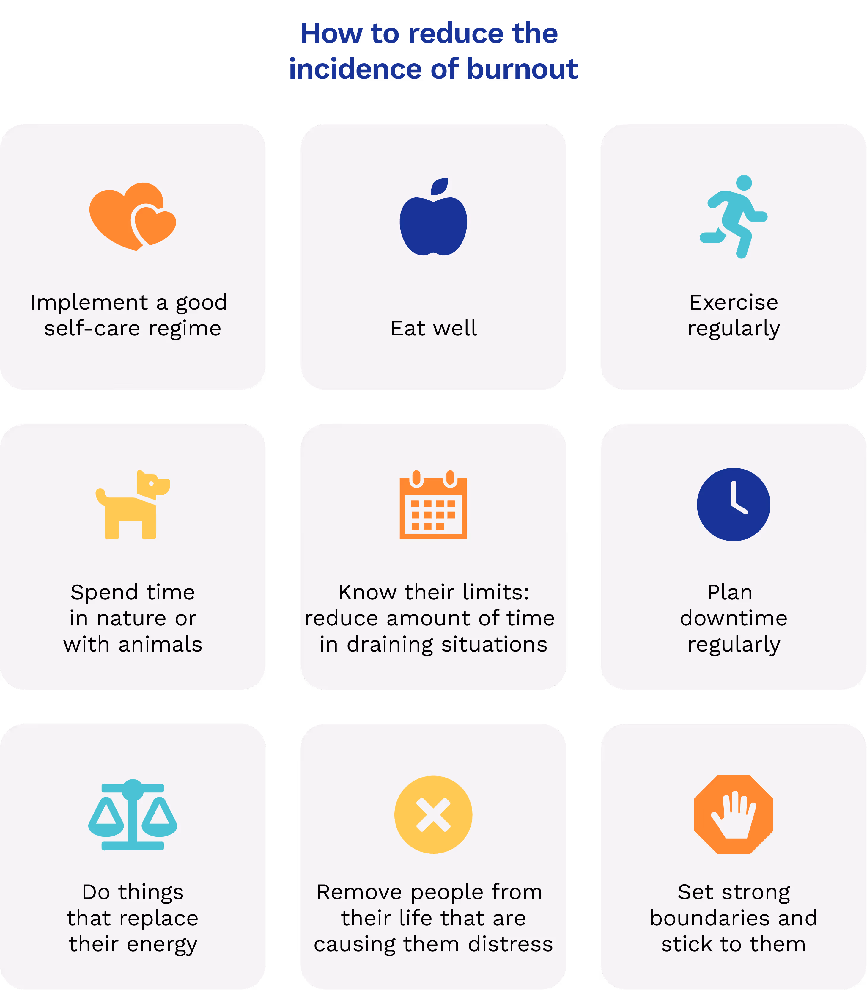 A infographic of 9 squares, all with emoticon symbols and text, detailing 9 ways to reduce the incidence of burnout