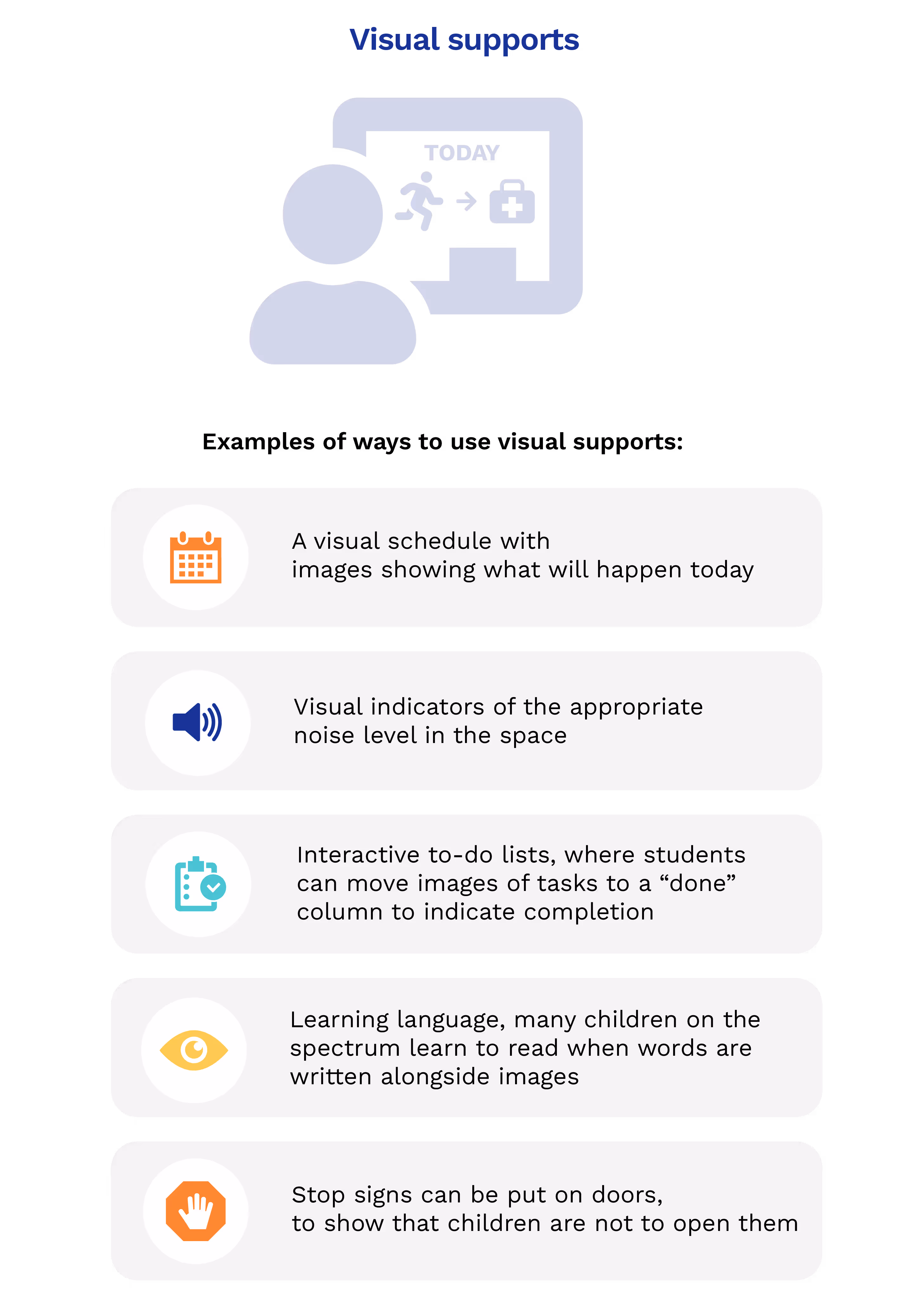 An infographic summarising the kinds of visual supports mentioned above that can support autistic children.