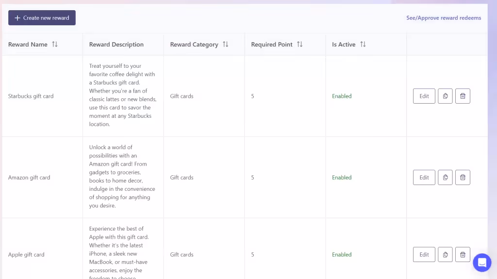 Employee rewards in Microsoft Teams: Customization.