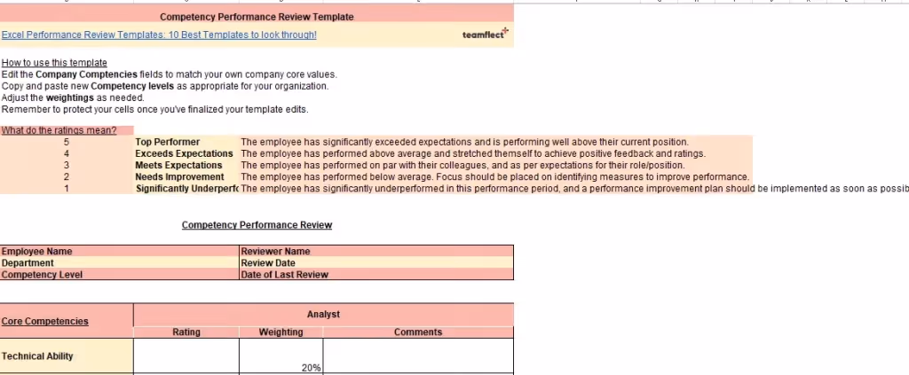 Competency performance review template in Excel