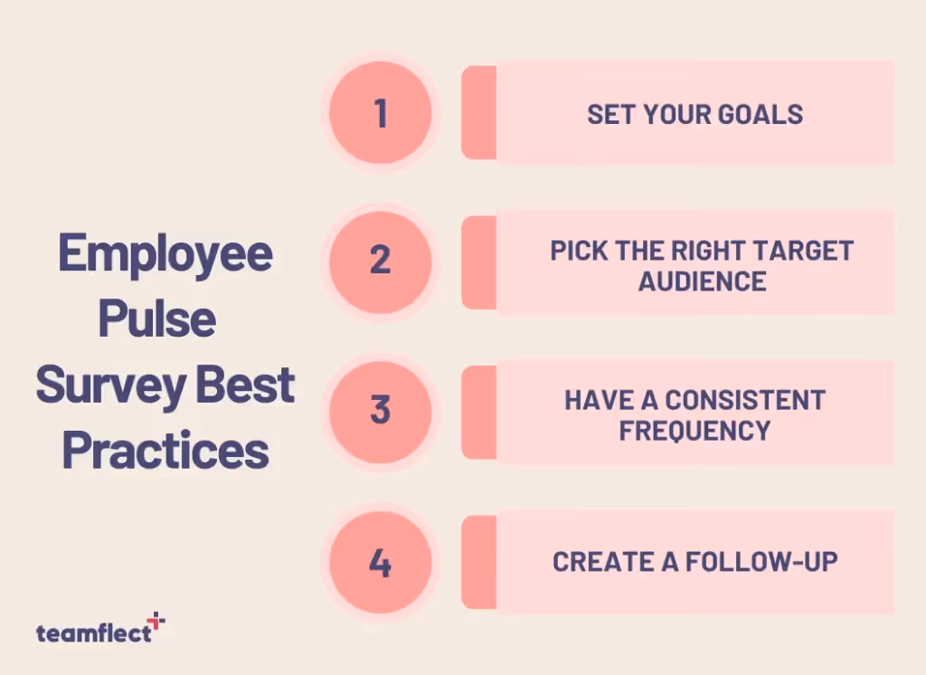 Employee Pulse Survey Best Practices