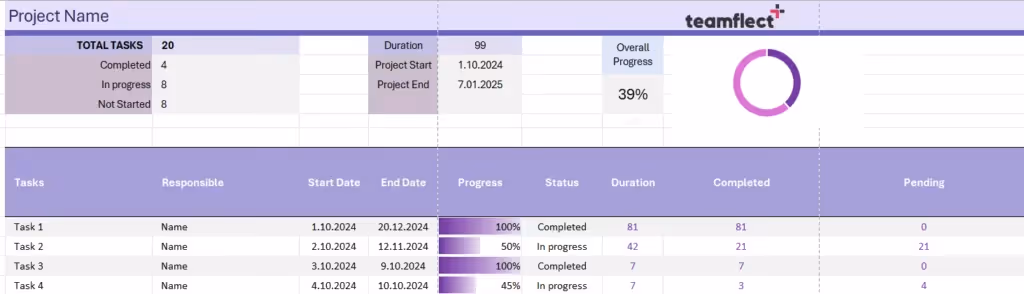 A User-Friendly Excel Project Plan Template