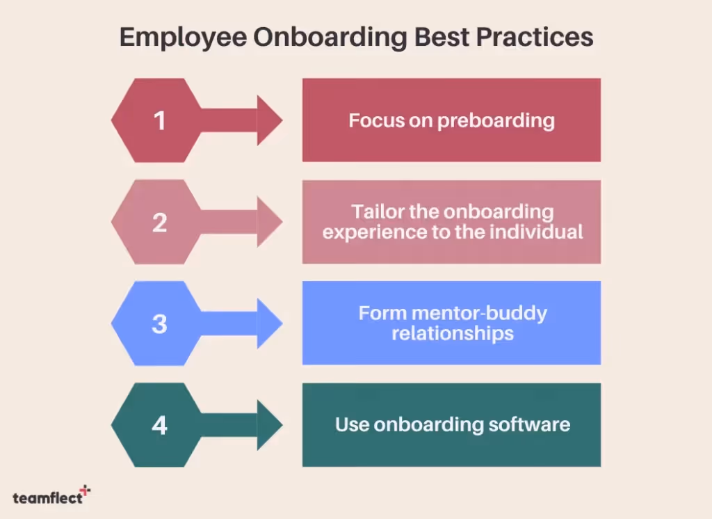 onboarding survey questions
