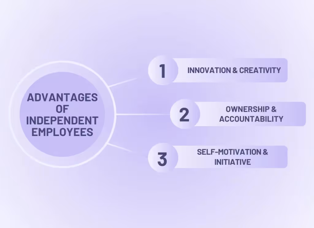 Employee loyalty: The advantages of independent employees