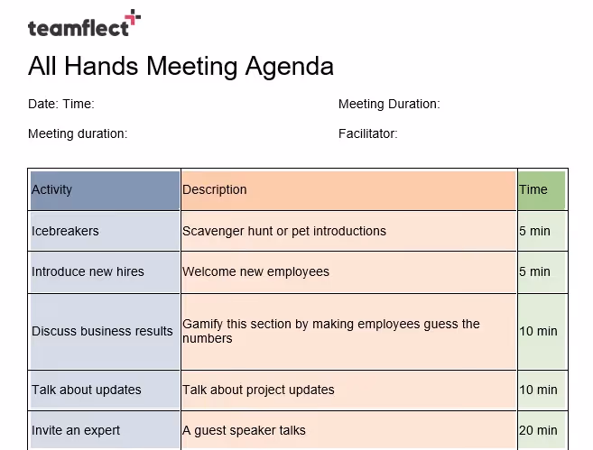 all hands meetings: agenda