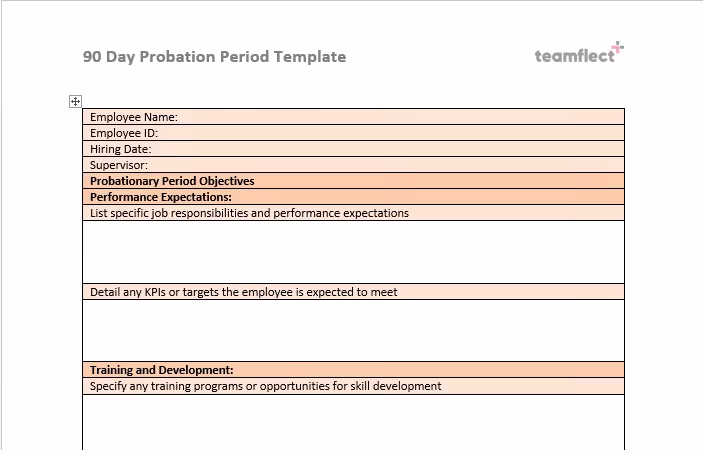 free 90 day probation period template
