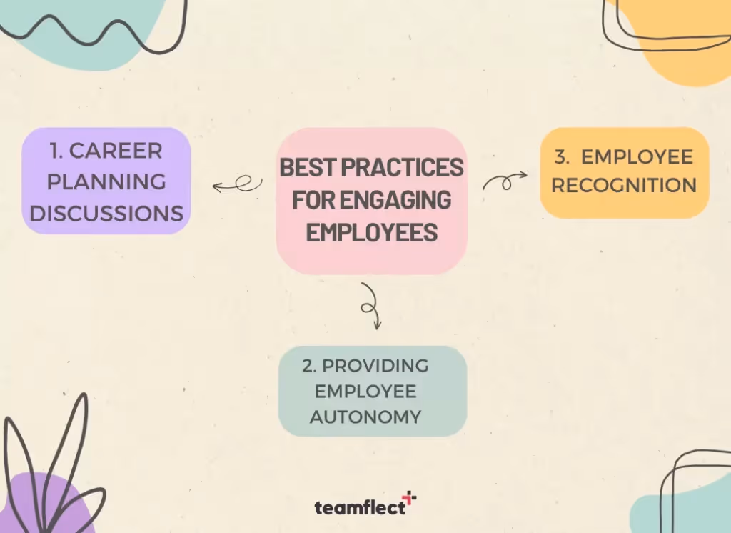 Best practices for employee engagement