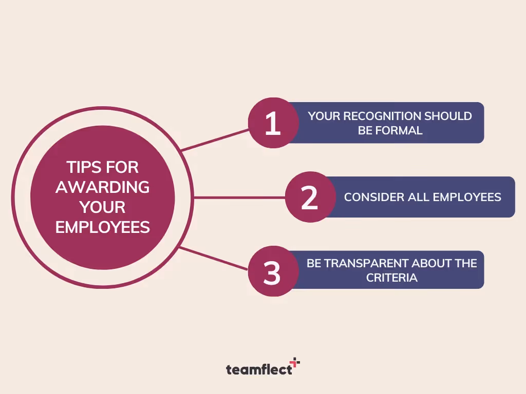 Tips For Awarding Your Employees