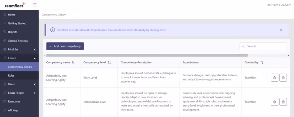 Teamflect Admin dashboard for competencies