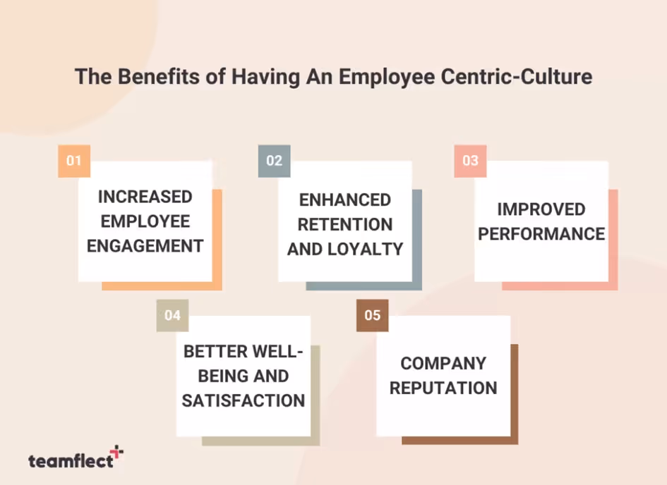 benefits of having an employee centric culture