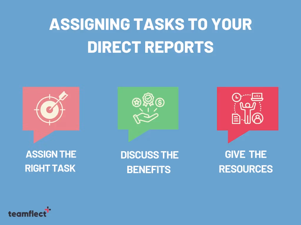 Assigning tasks to your direct reports