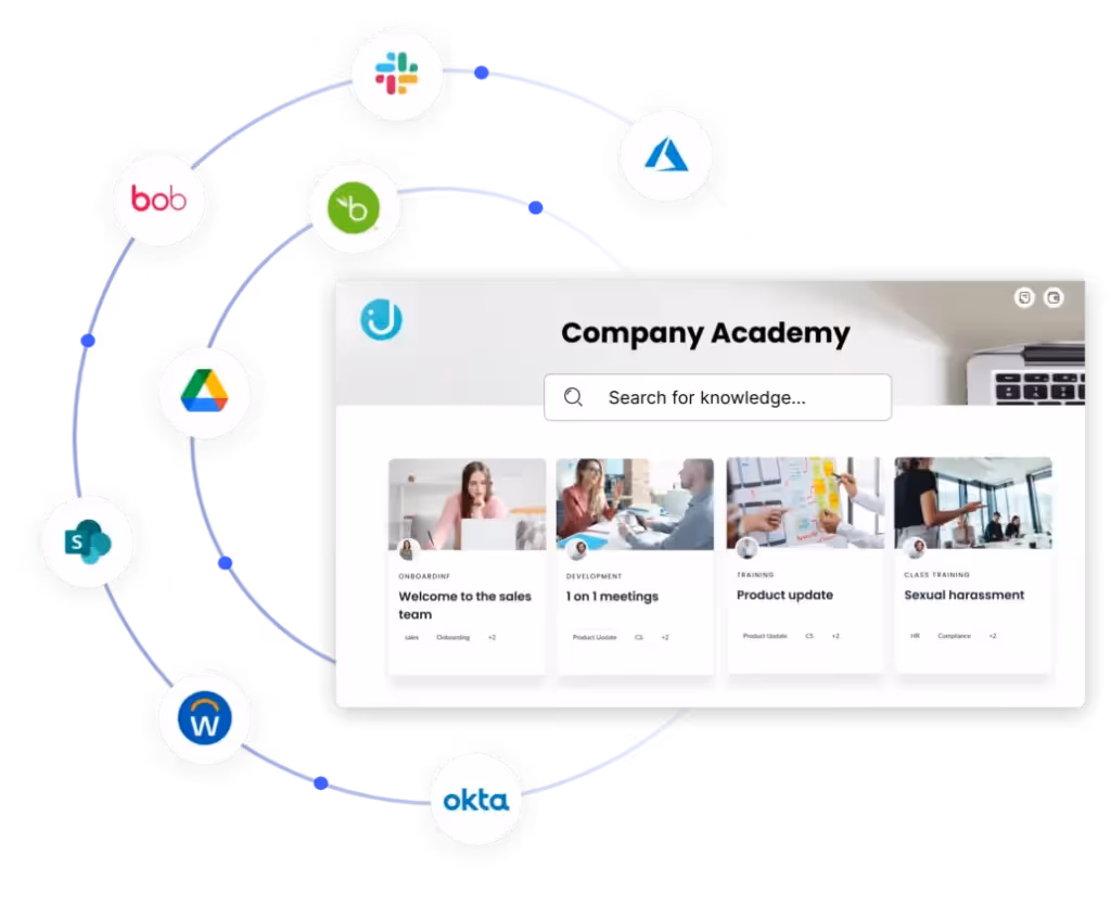 career pathing software: juno journey