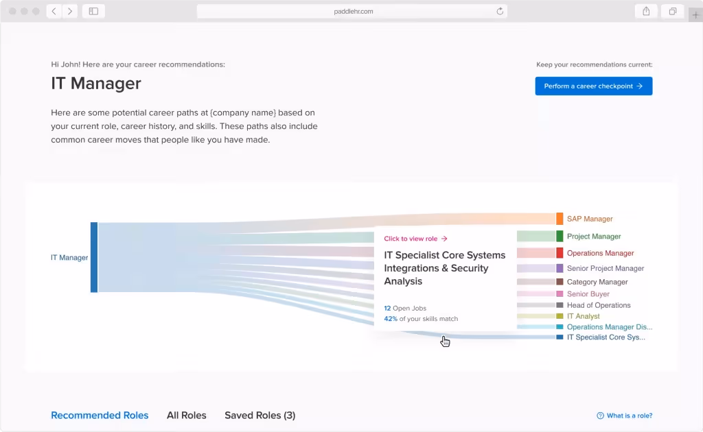 career pathing software: paddleHR