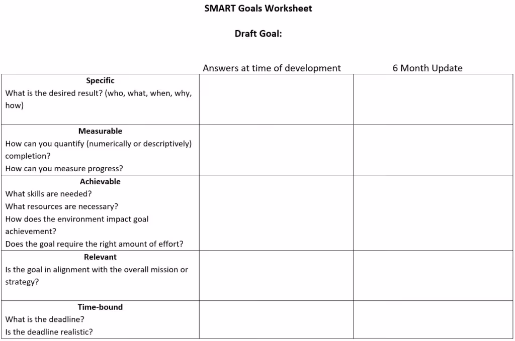 SMART Goal Setting template in Word format