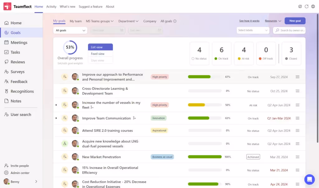 set and automate goals