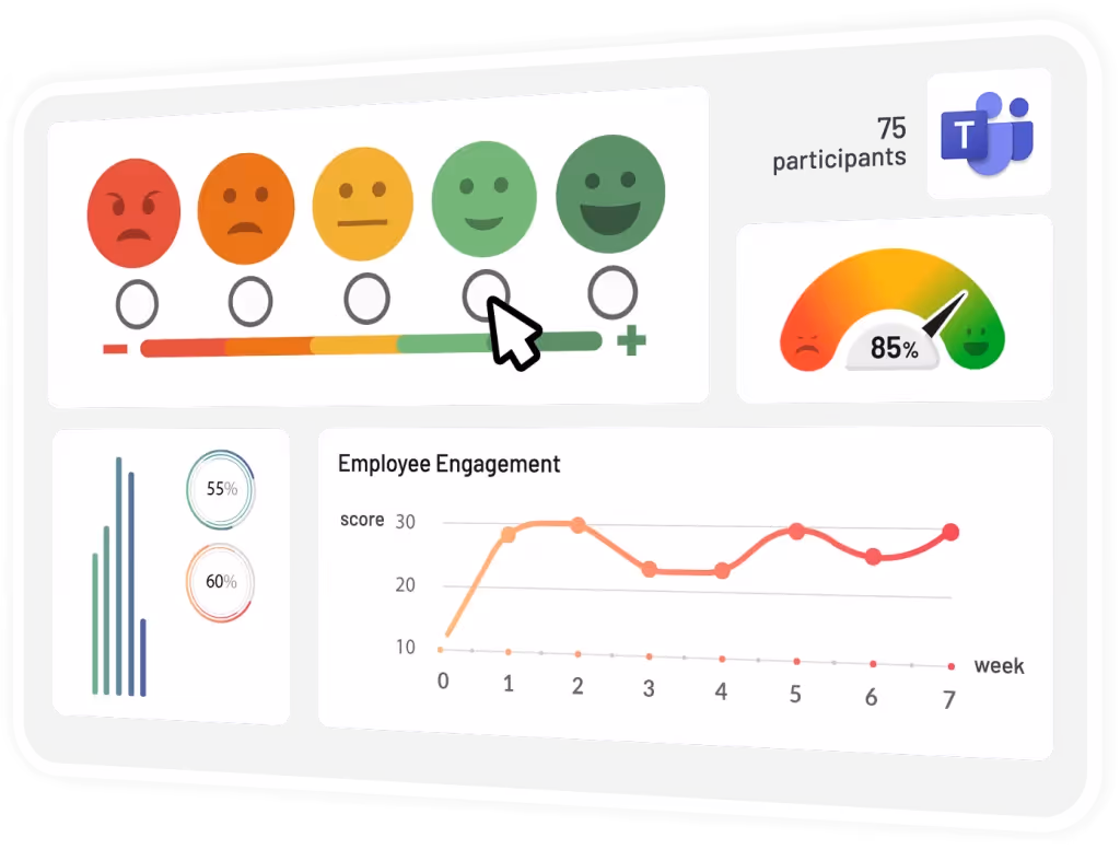 Use Teamflect in Microsoft Teams for employee engagement