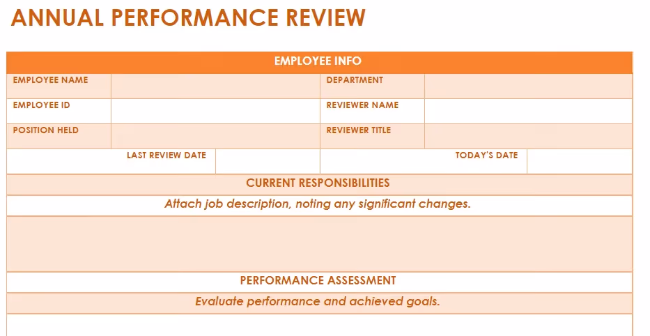 Free Word Annual Performance Review Template