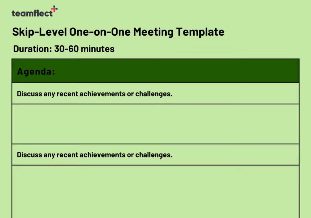 Skip-level One on One Meeting Template