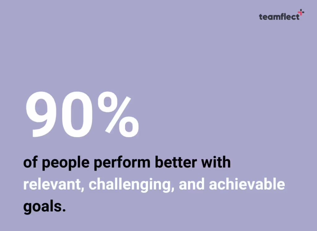 Infographic about employee goals