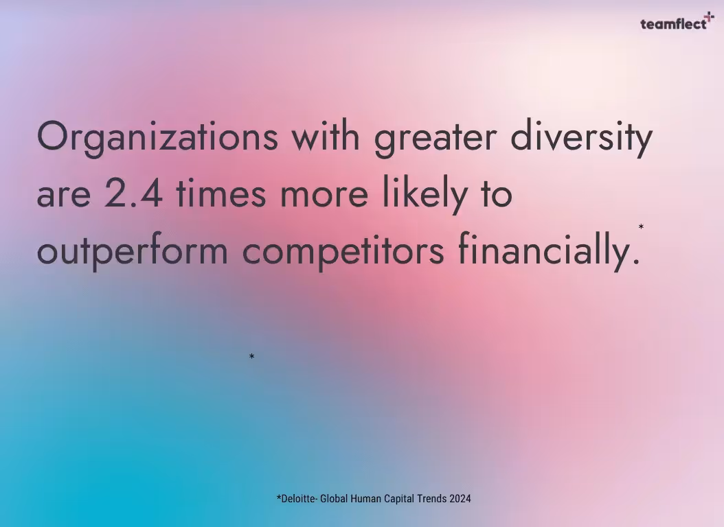 Global Human capital trends 2024 report