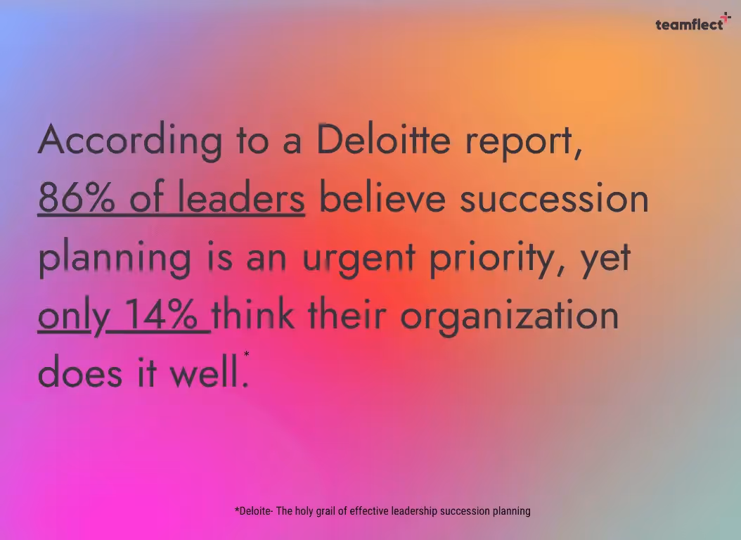 succession planning statistics