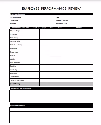 Employee performance review template focusing on employee growth