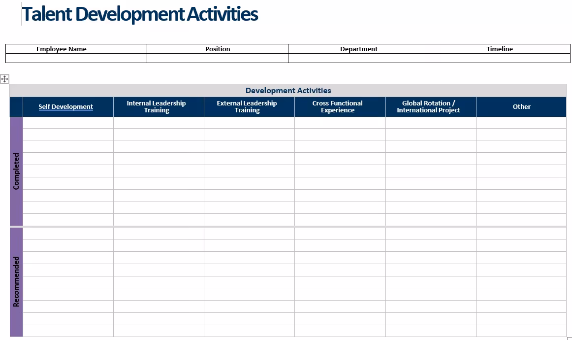 talent development activities template