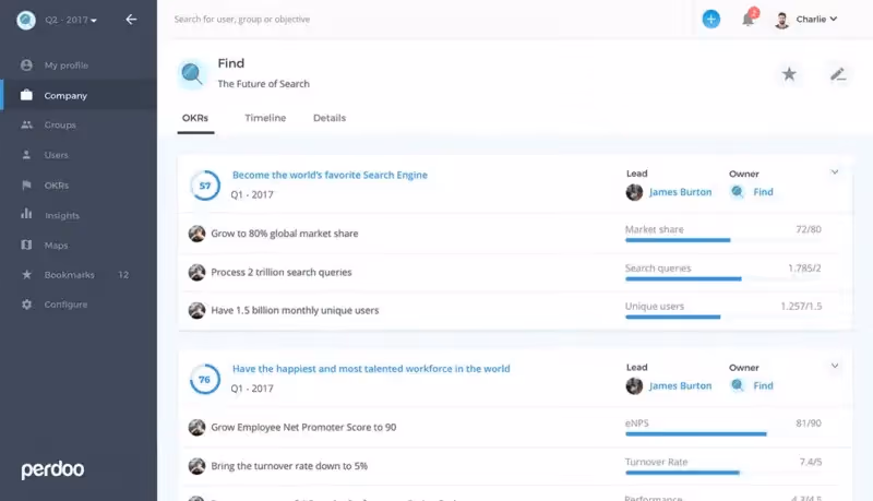 : A simple OKR Tracking Tool as a Viva Goals alternative