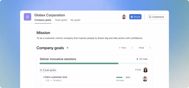 Asana Dashboard
