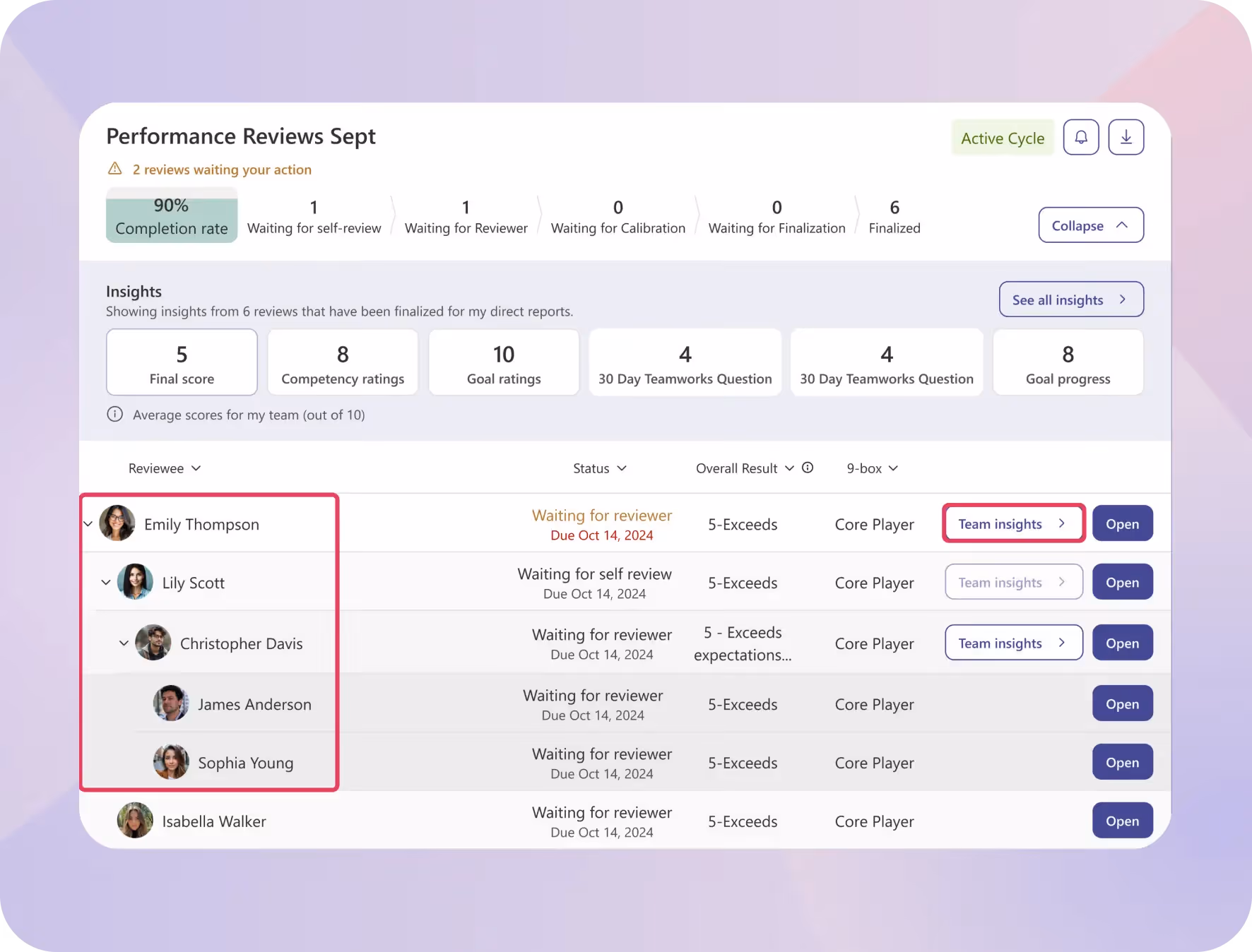 Get detailed insights about your team's performance with Teamflect.