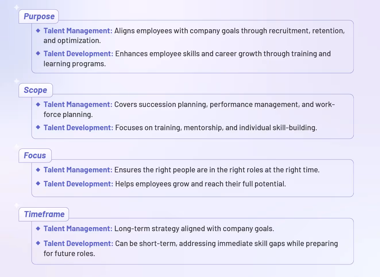 Talent development vs. Talent management