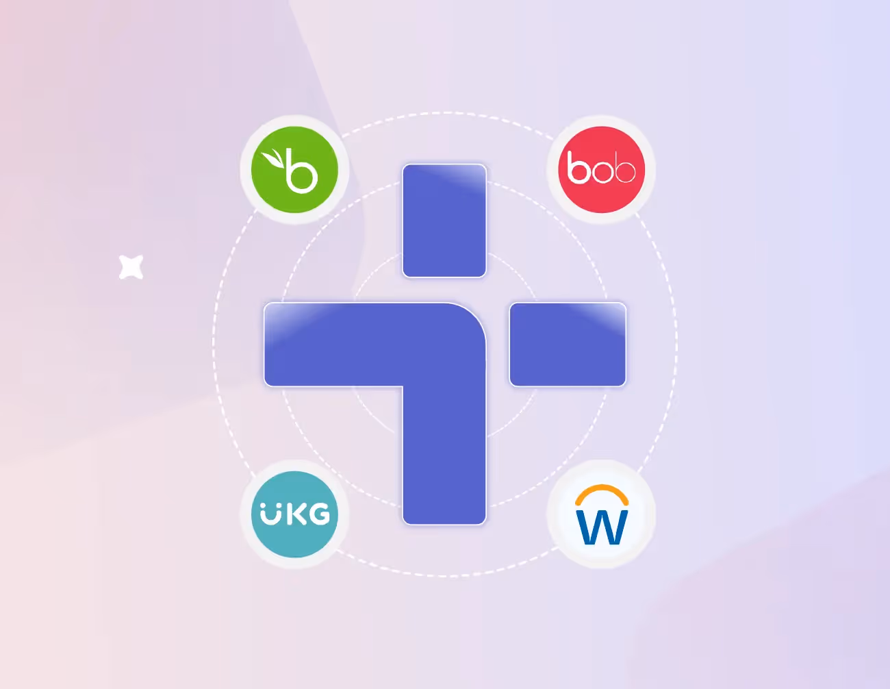 HRIS integration is possible with Teamflect