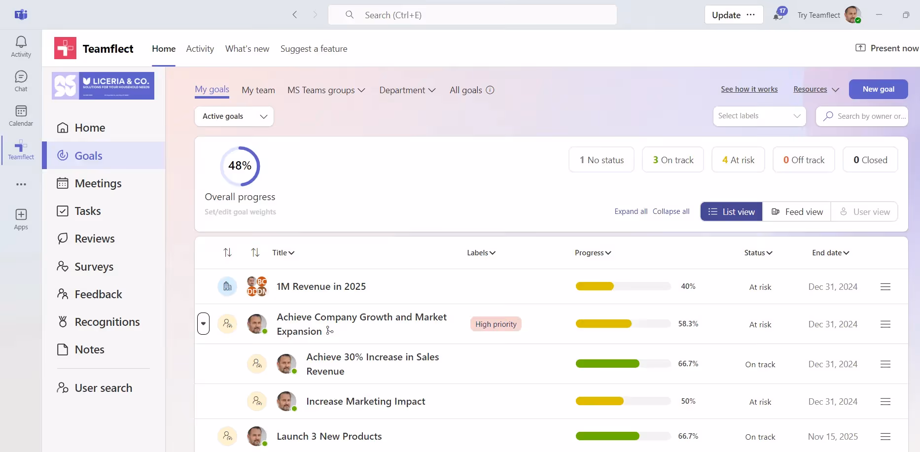 Teamflect goals module