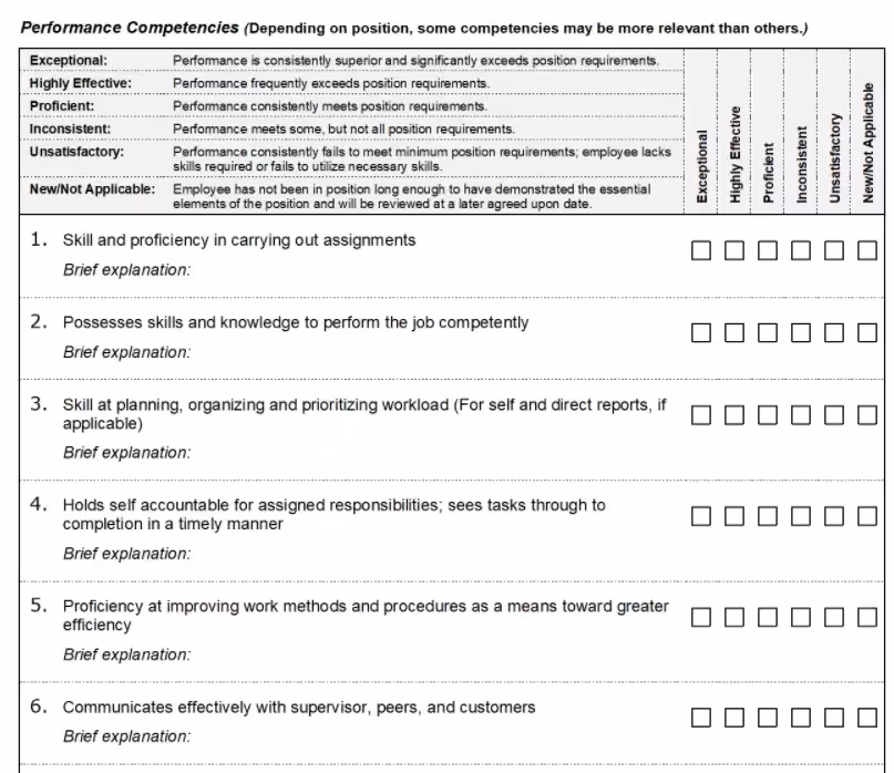free performance competency template