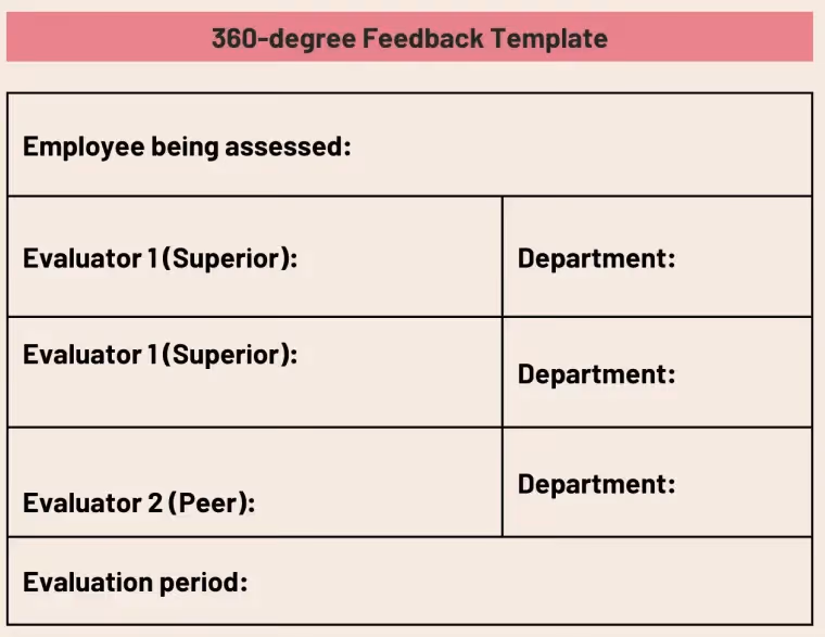 Download a Free Degree 360 Feedback Template