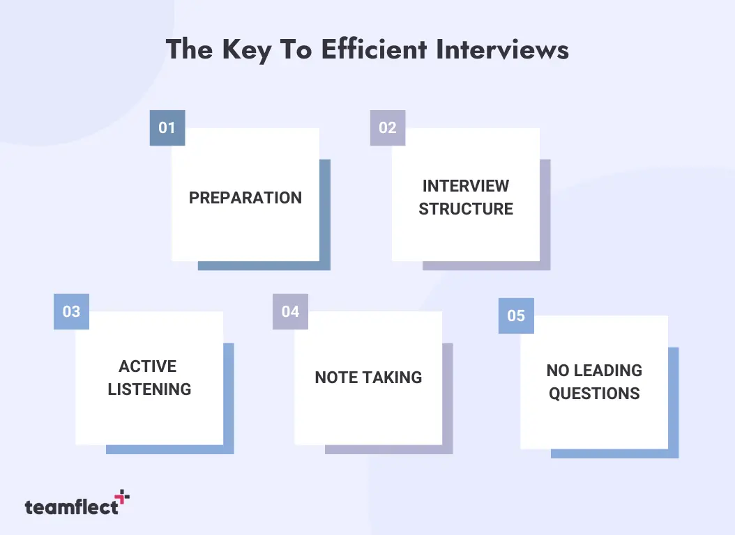 key to efficient interviews