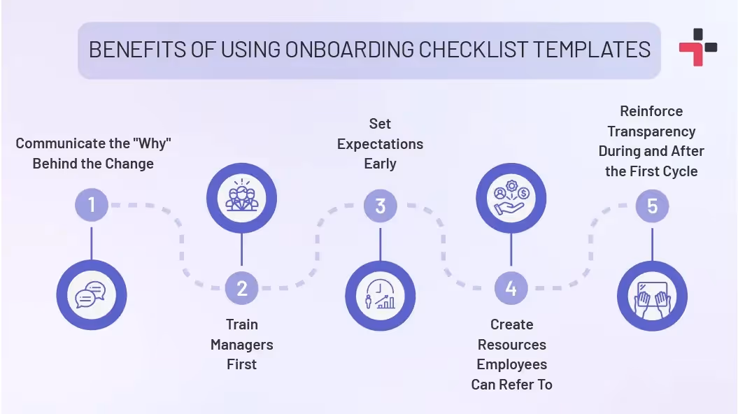 Illustration highlighting five key advantages of an onboarding checklist template in employee onboarding
