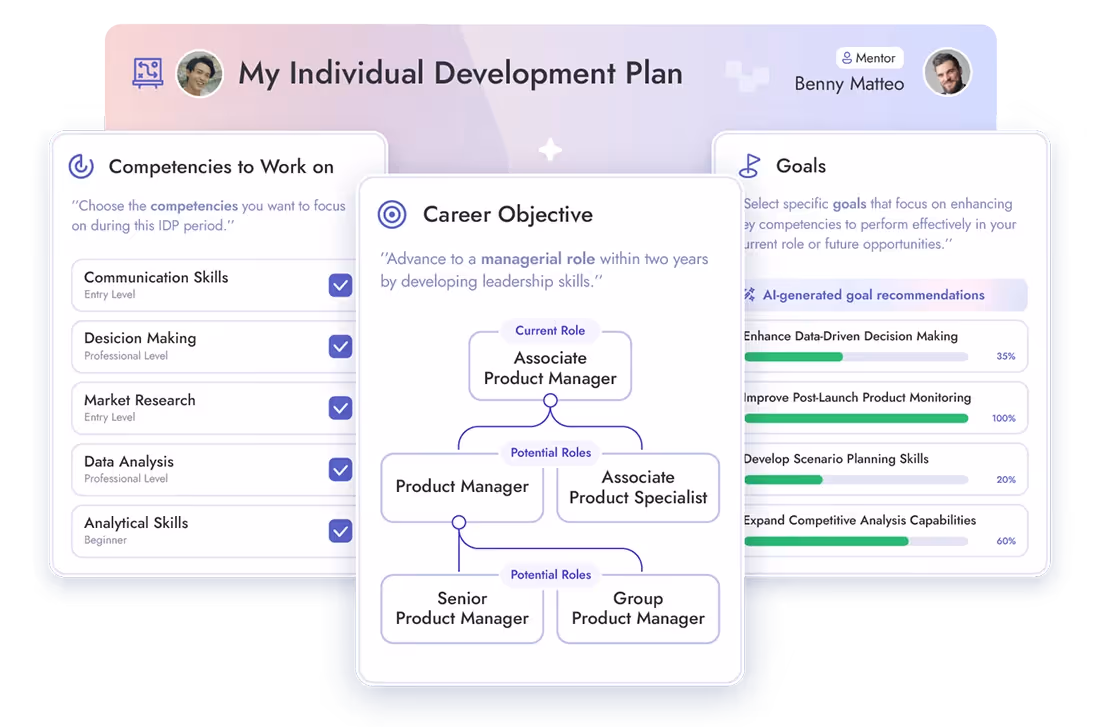 Individual Development Plan Tool