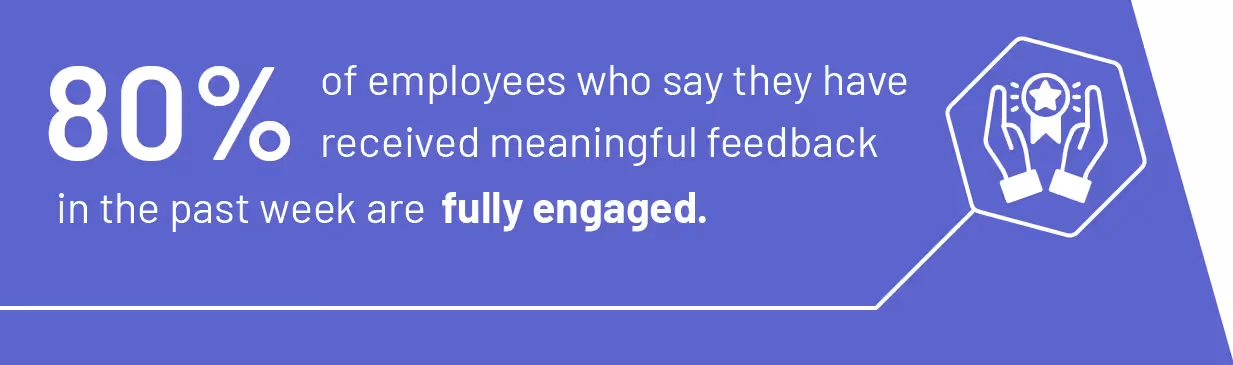 80% of employees who say they have received meaningful feedback in the past week are fully engaged - Infographic.