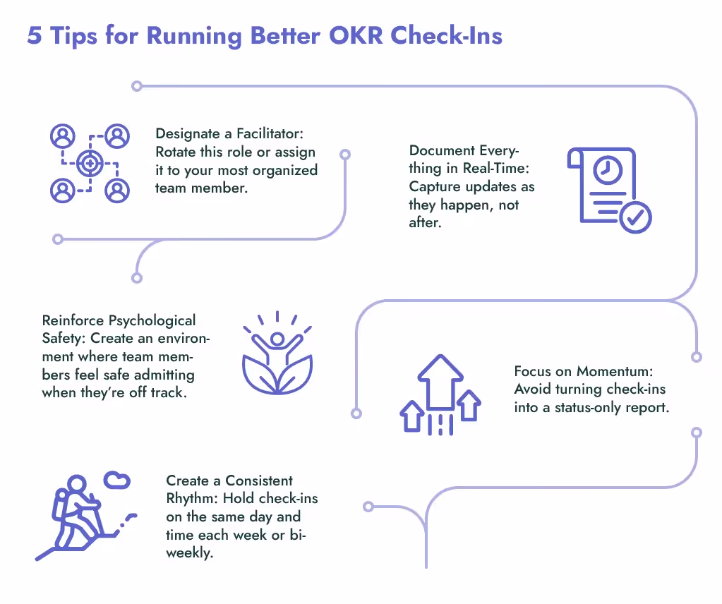 5 Tips for Running Better OKR Check-Ins
