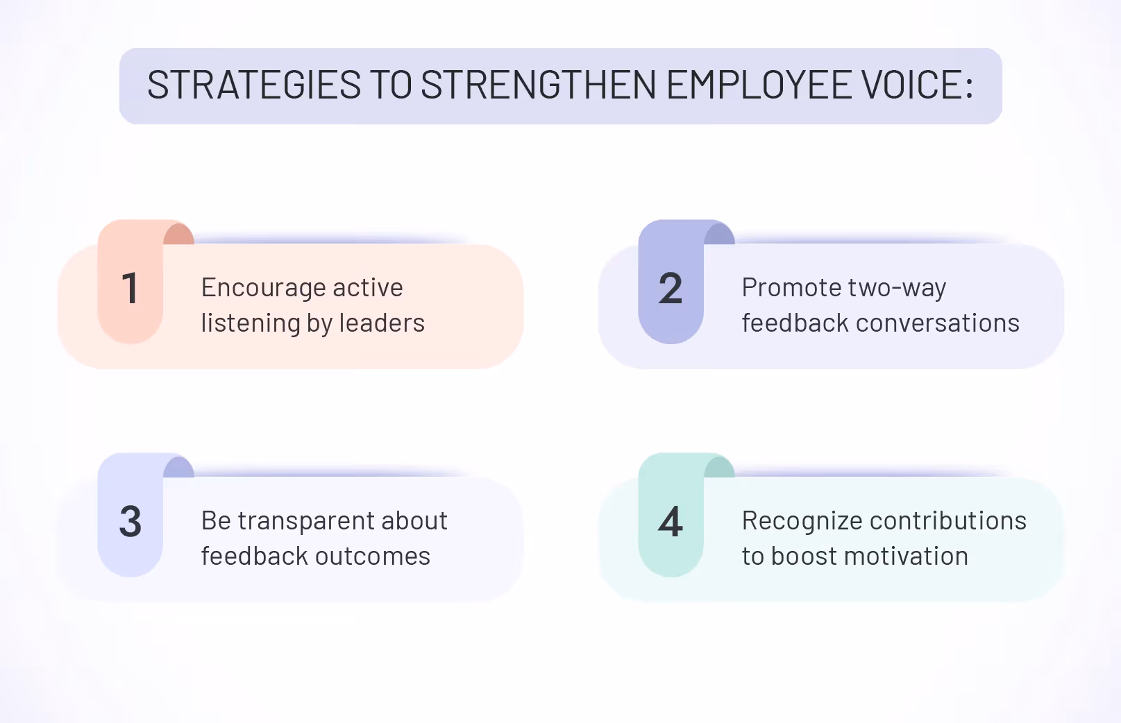 4 Proven Strategies to Strengthen Employee Voice