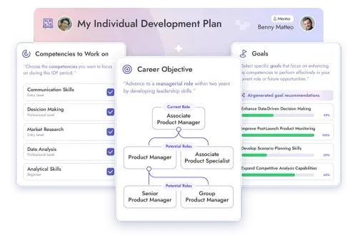 IDP's inside Microsoft Teams with Teamflect